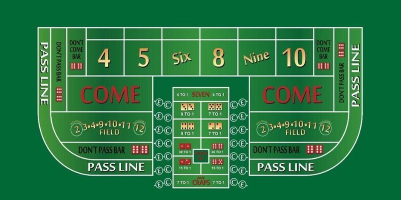 Tổng quan game giải trí Craps